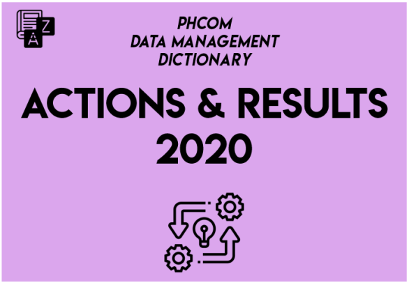 Definities Actions & Results 2020
