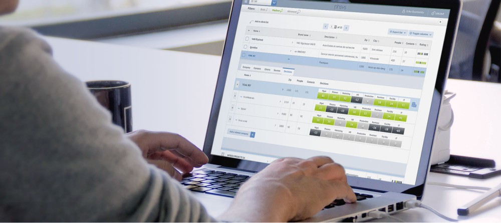 How to generate ROI with a PRM: 3 tips to apply immediately