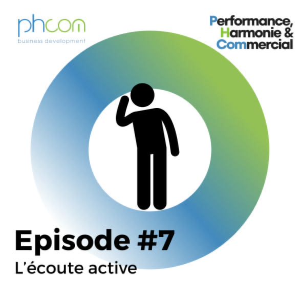 Aflevering #007 van de podcast: Actief luisteren